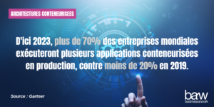 Les Enjeux des Architectures Conteneurisées, une croissance dans l'adoption des conteneurs beaucoup plus rapide que prévu. Selon un rapport de Gartner, d'ici 2023, plus de 70% des entreprises mondiales exécuteront plusieurs applications conteneurisées en production, contre moins de 20% en 2019.