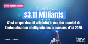 Les experts de la Digital Factory Business at Work vous parlent de Transformation Digitale et d'Hyper Automatisation - dans ce focus, il est mis en évidence, selon un rapport de Gartner, que le marché mondial de l'automatisation intelligente des processus devrait atteindre 3.11 Milliards de Dollars d'ici 2025