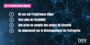 De l'évolution des Service Level Agreements à l'Heure de la Transformation Digitale, nos experts de la Digital Factory, groupe Business at Work, vous livrent les éléments clés de leur évolution, dans le contexte de la transformation digitale