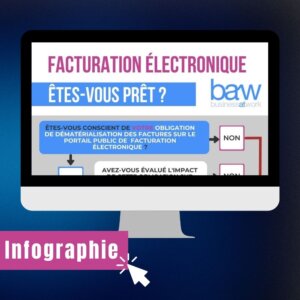 Infographie_Facturation-electronique_Ou-en-etes-vous