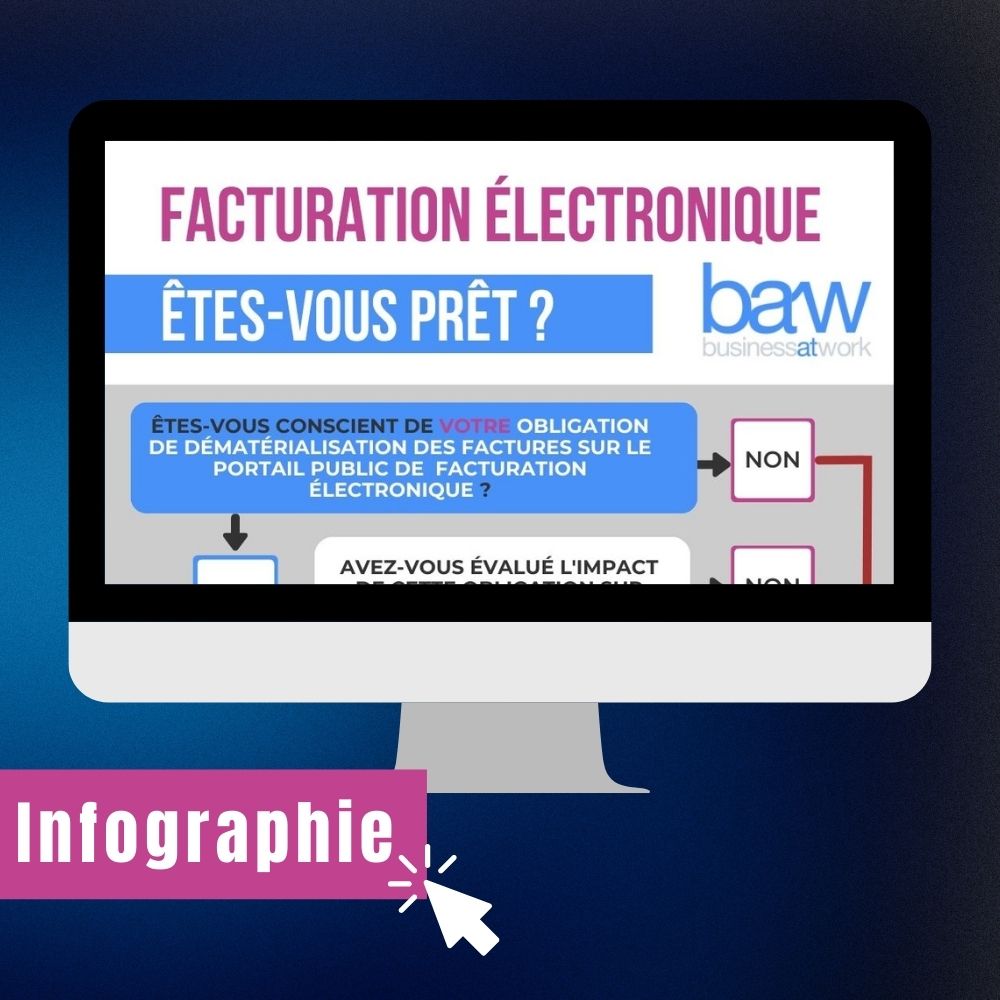 Infographie_Facturation-electronique_Ou-en-etes-vous