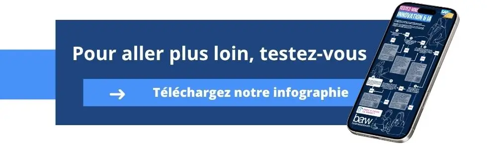 Innovation & IA : testez votre maturité 